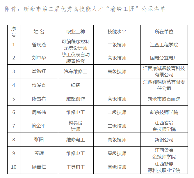 微信截圖_20220902163850.png
